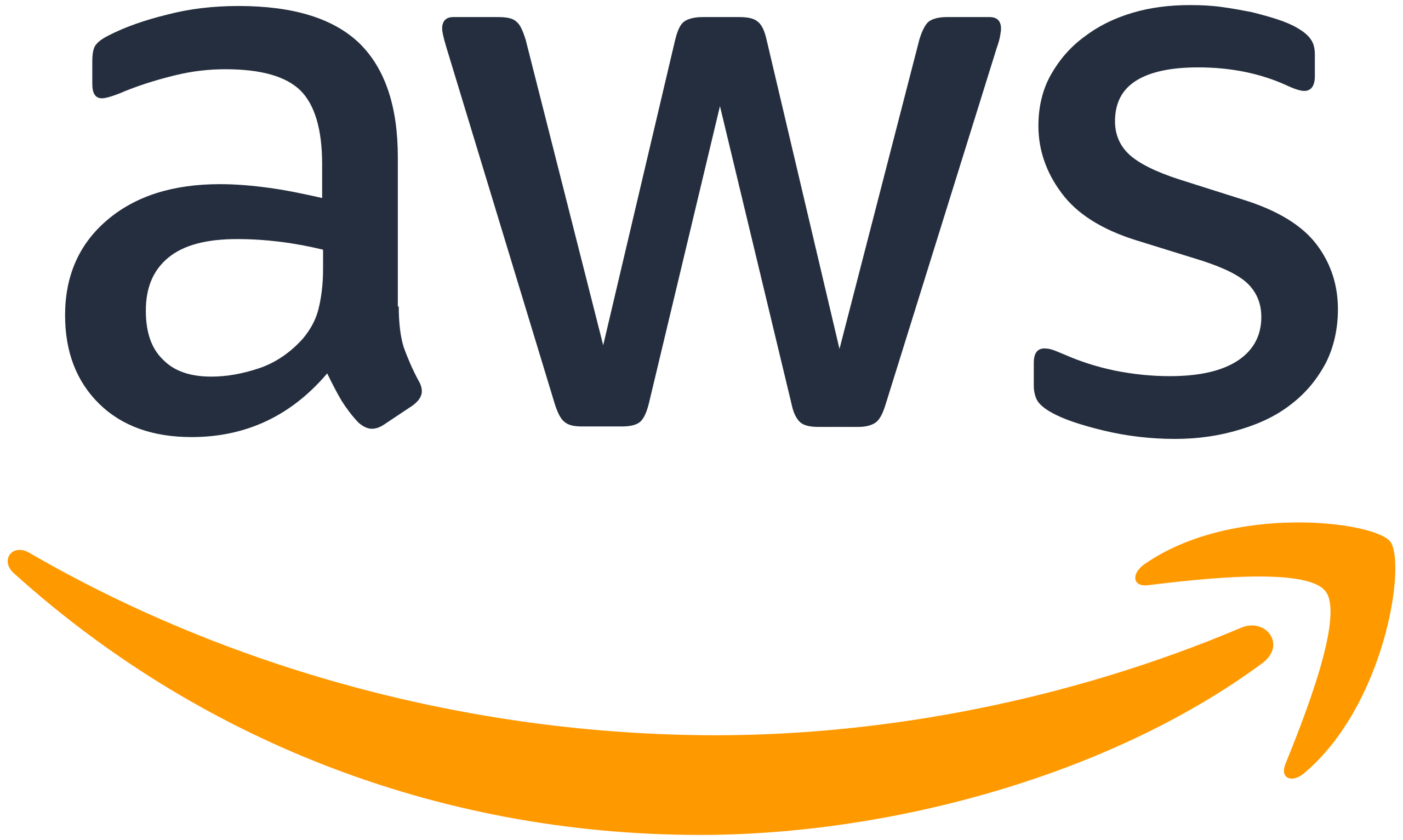 The image displays the Amazon Web Services (AWS) logo. It features the lowercase letters "aws" in bold, black font above a curved, orange arrow that points from the left to the right.