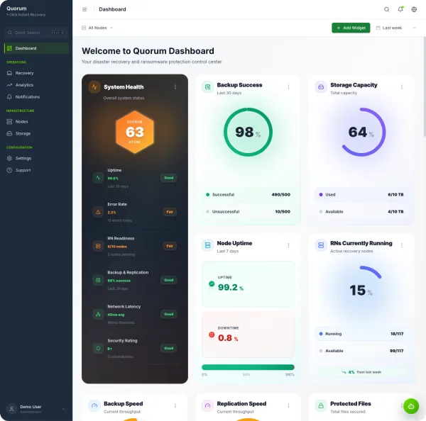 hero Quorum onQ instant recovery management dashboard
