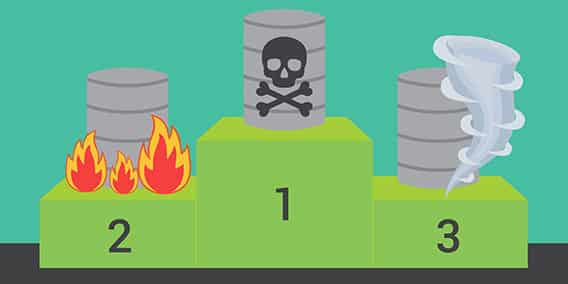 Illustration of a podium displaying the top three causes of disasters. In first place is a barrel with a skull and crossbones, indicating toxic or hazardous materials. In second place is a barrel with flames, indicating fire hazards. In third place is a barrel next to a tornado.